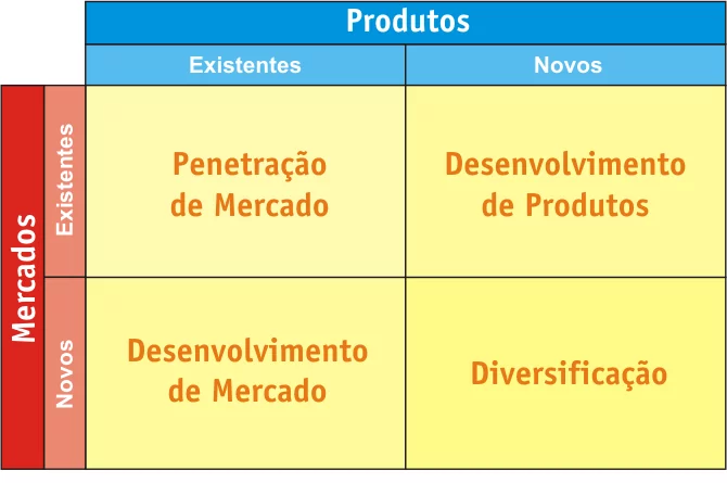 planejamento-estrategico-na-empresa-01